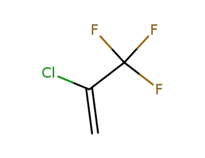 2-chloro-1,1,1-trifluoropropene